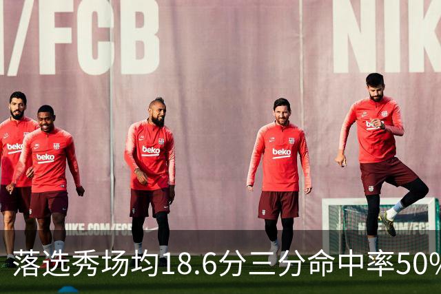 落选秀场均18.6分三分命中率50%，湖人捡到东契奇绝配？